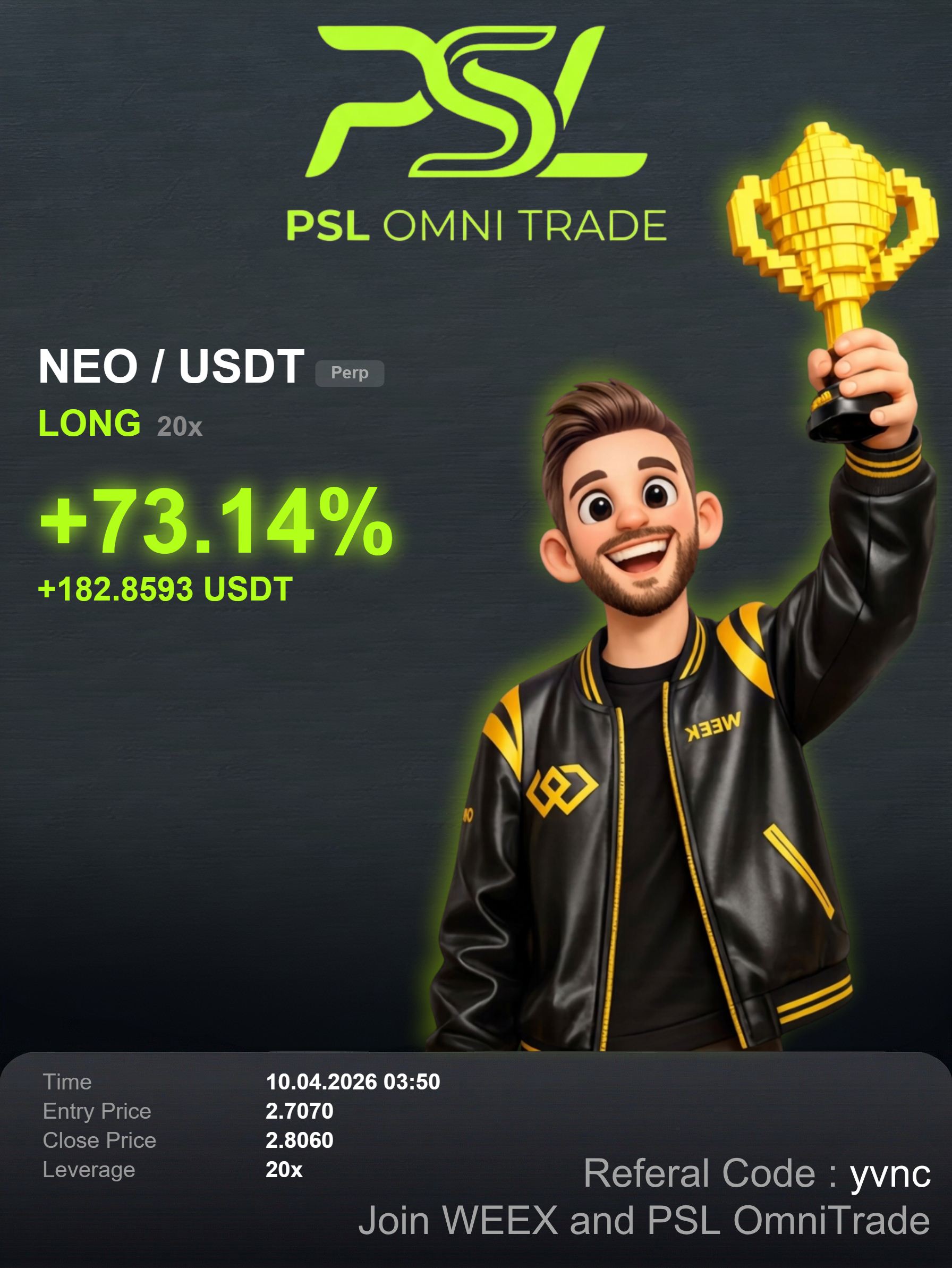 NEO +73%